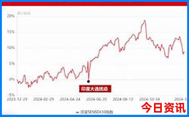 12岁孩子旅游必去景点